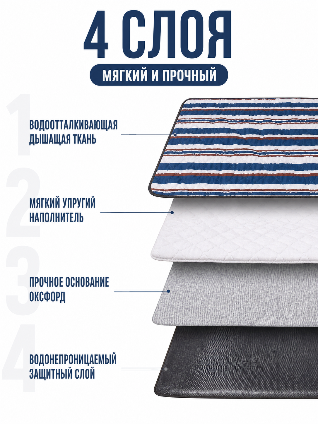 Foldable Striped Picnic Mat with Straps