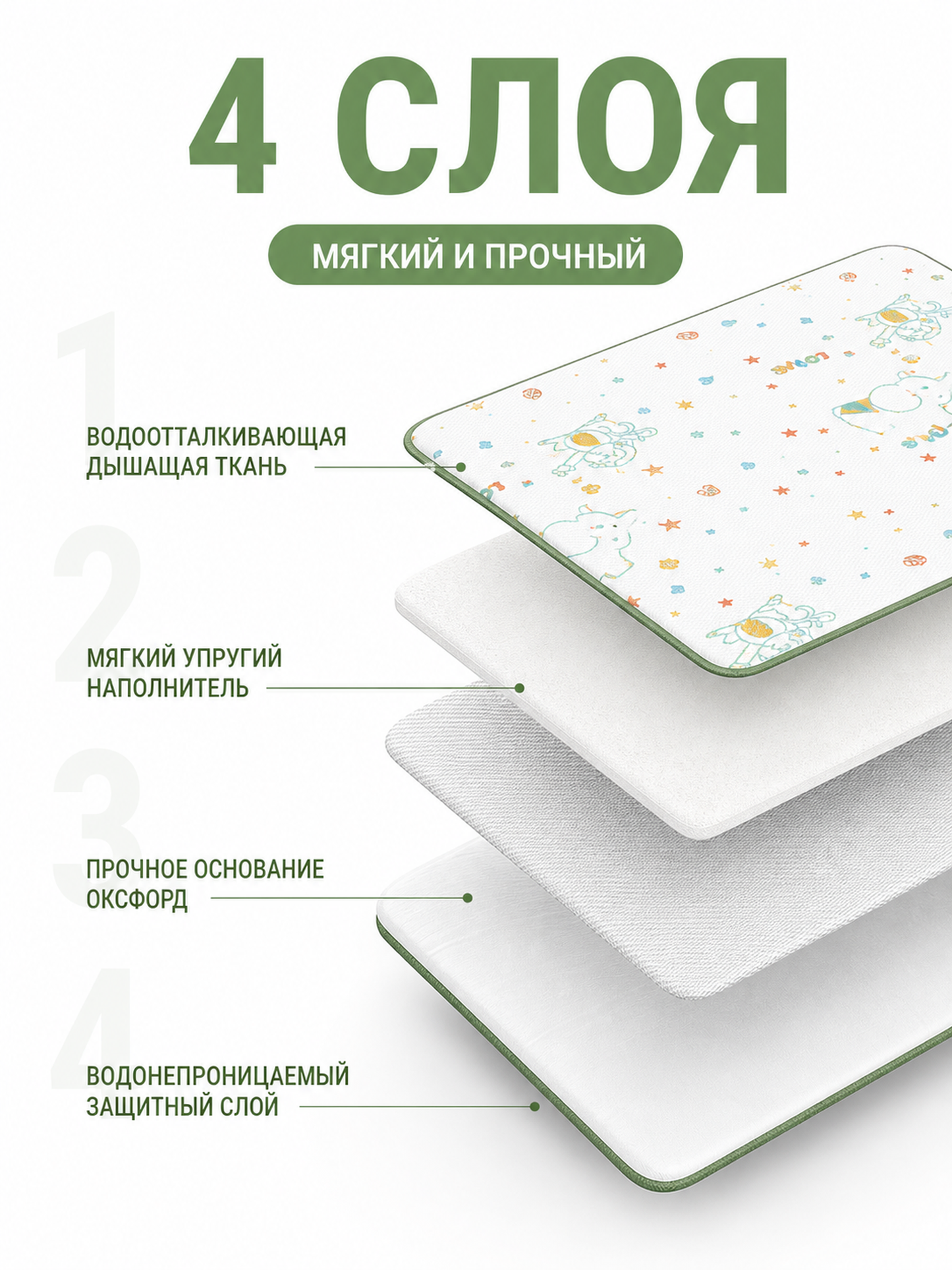 Disposable picnic mat 160×230 cm, 2 pcs.