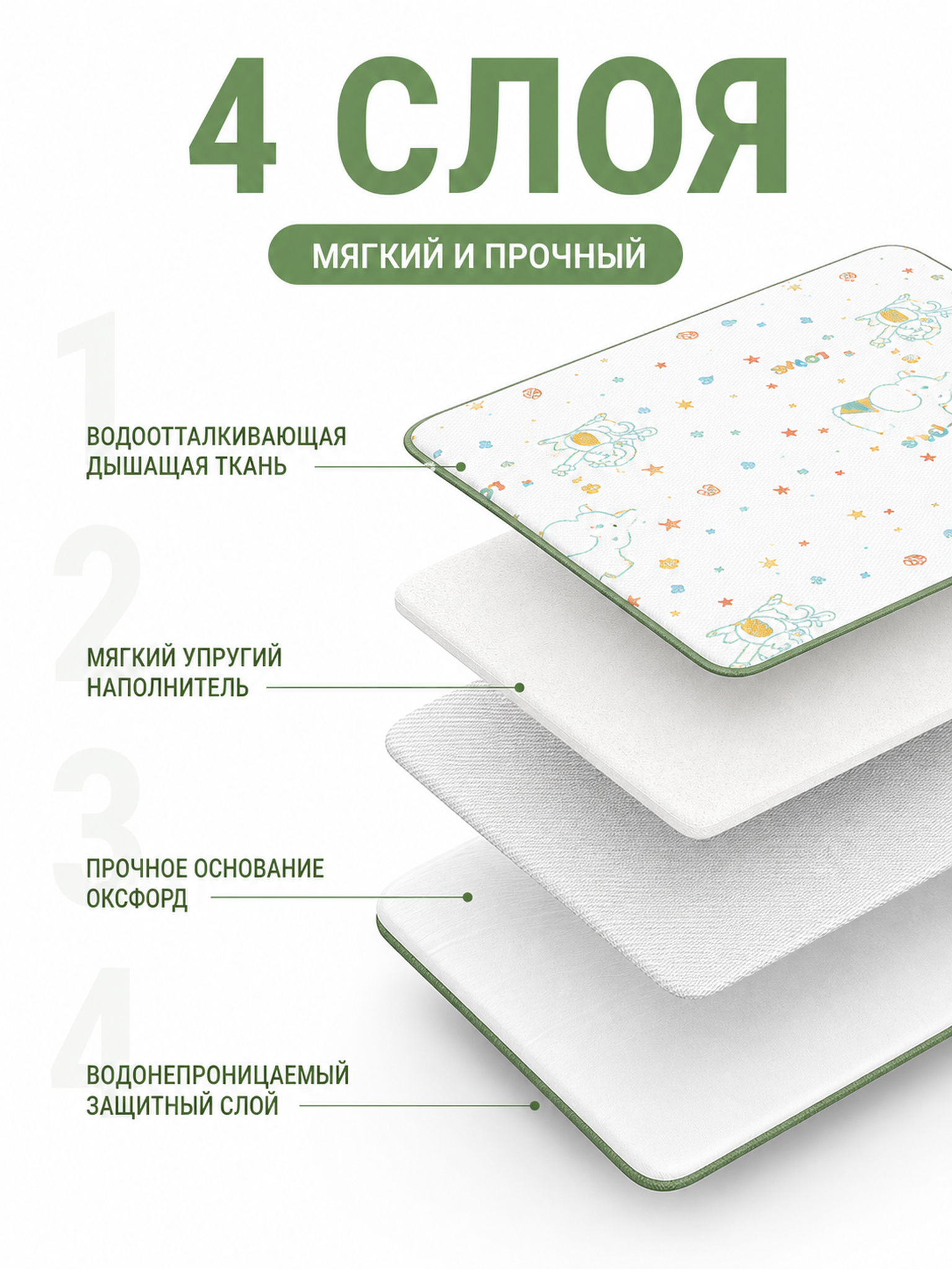 Disposable picnic mat 160×230 cm, 2 pcs.