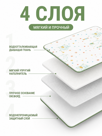 Disposable picnic mat 160×230 cm, 2 pcs.