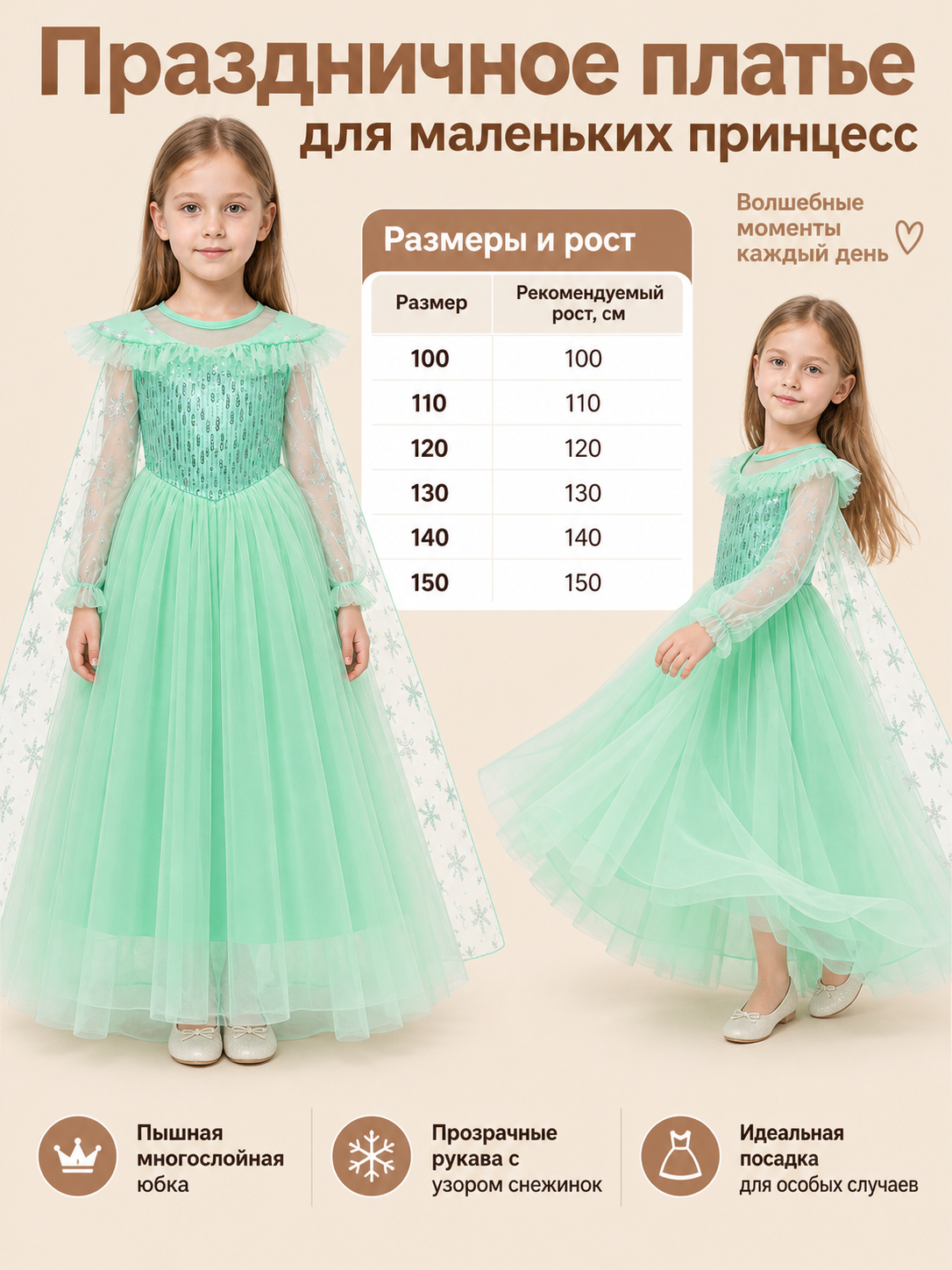 Children’s Mint-Green Party Dress with Cape
