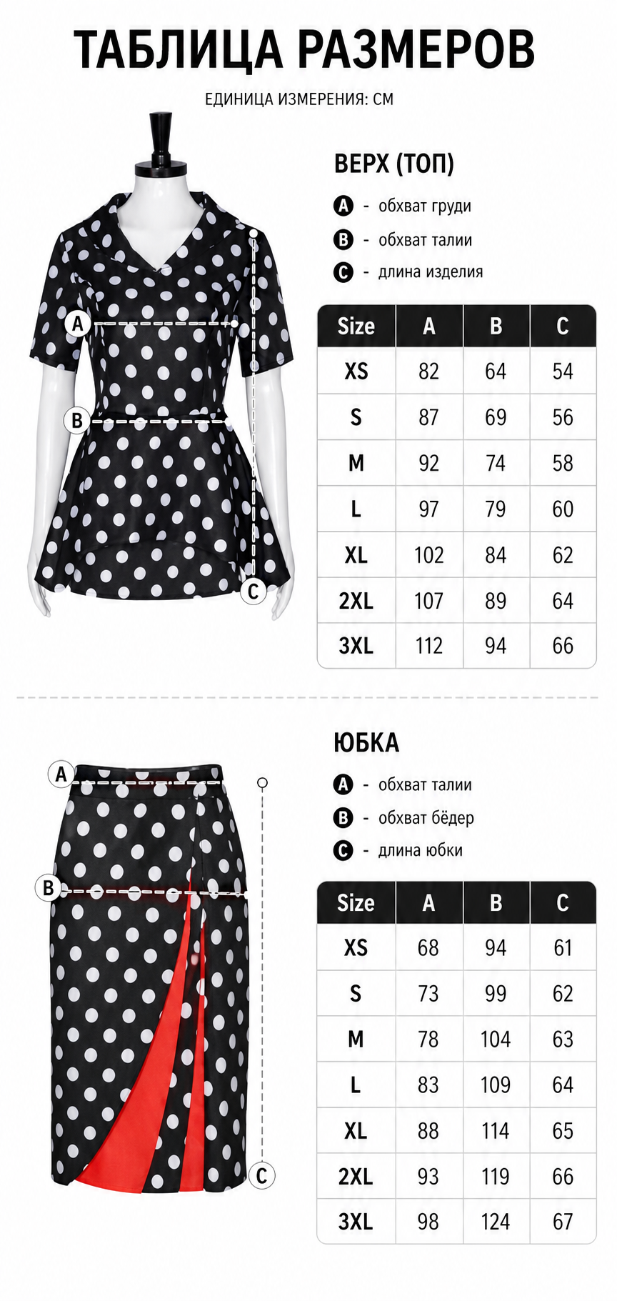Coraline’s Mother Costume: Polka-Dot Dress