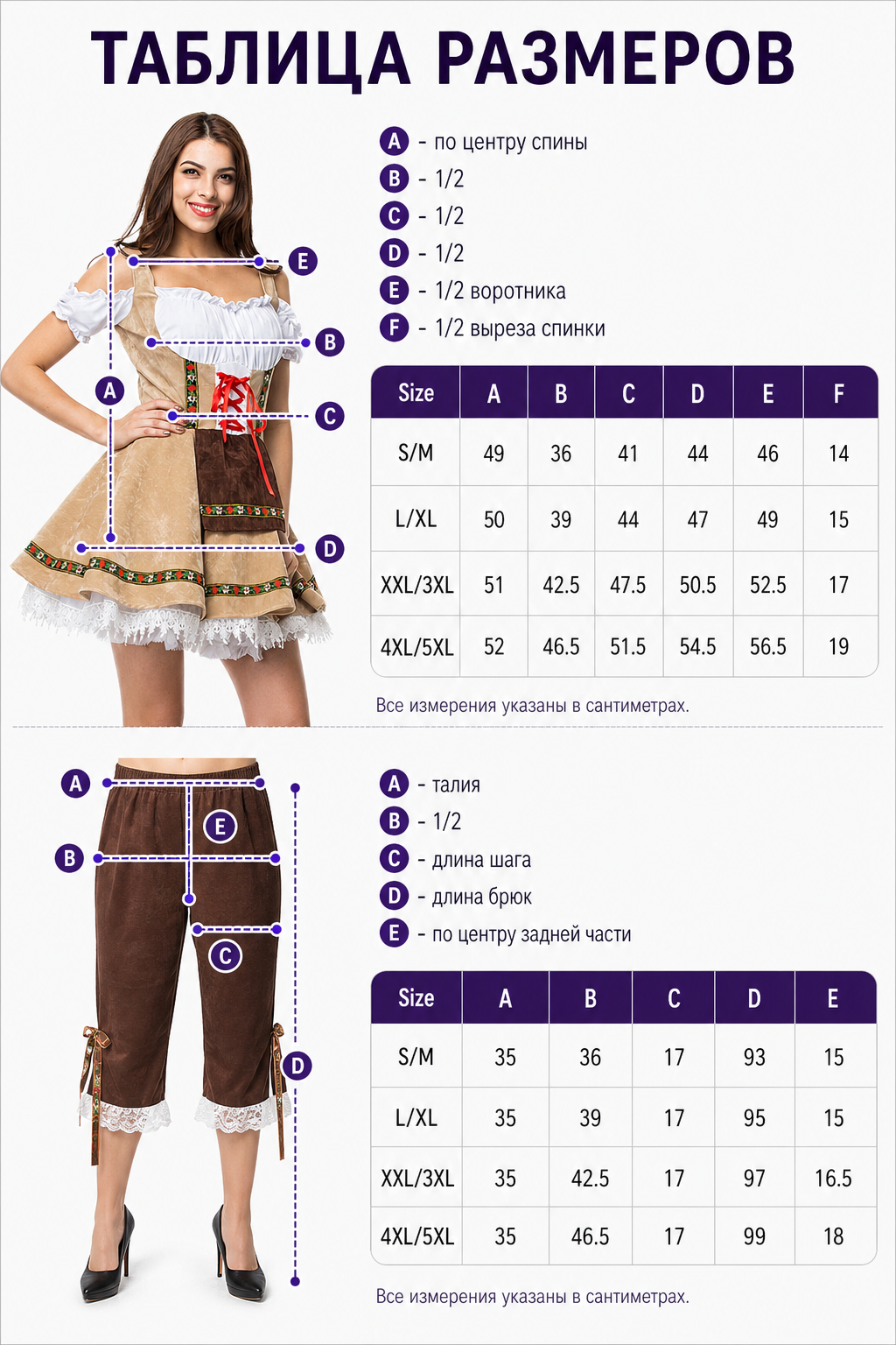 Bavarian Traditional Costume with Lace Trim
