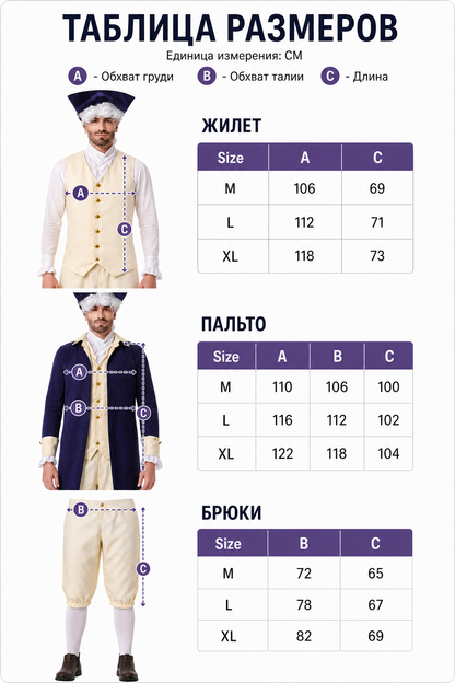 Historical Colonial-Era Costume for the Stage