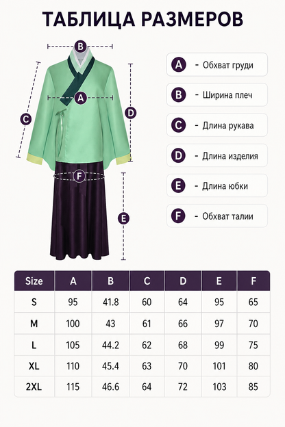 Hanfu cosplay costume inspired by "The Apothecary Diaries: Maomao"