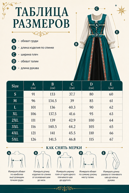 Turquoise Renaissance Dress with Puff Sleeves size guide