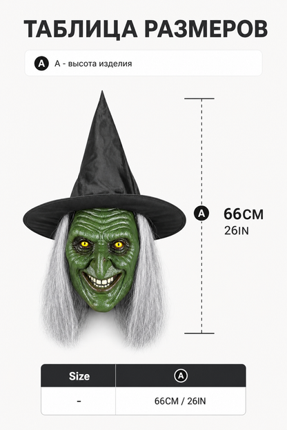 size_image
