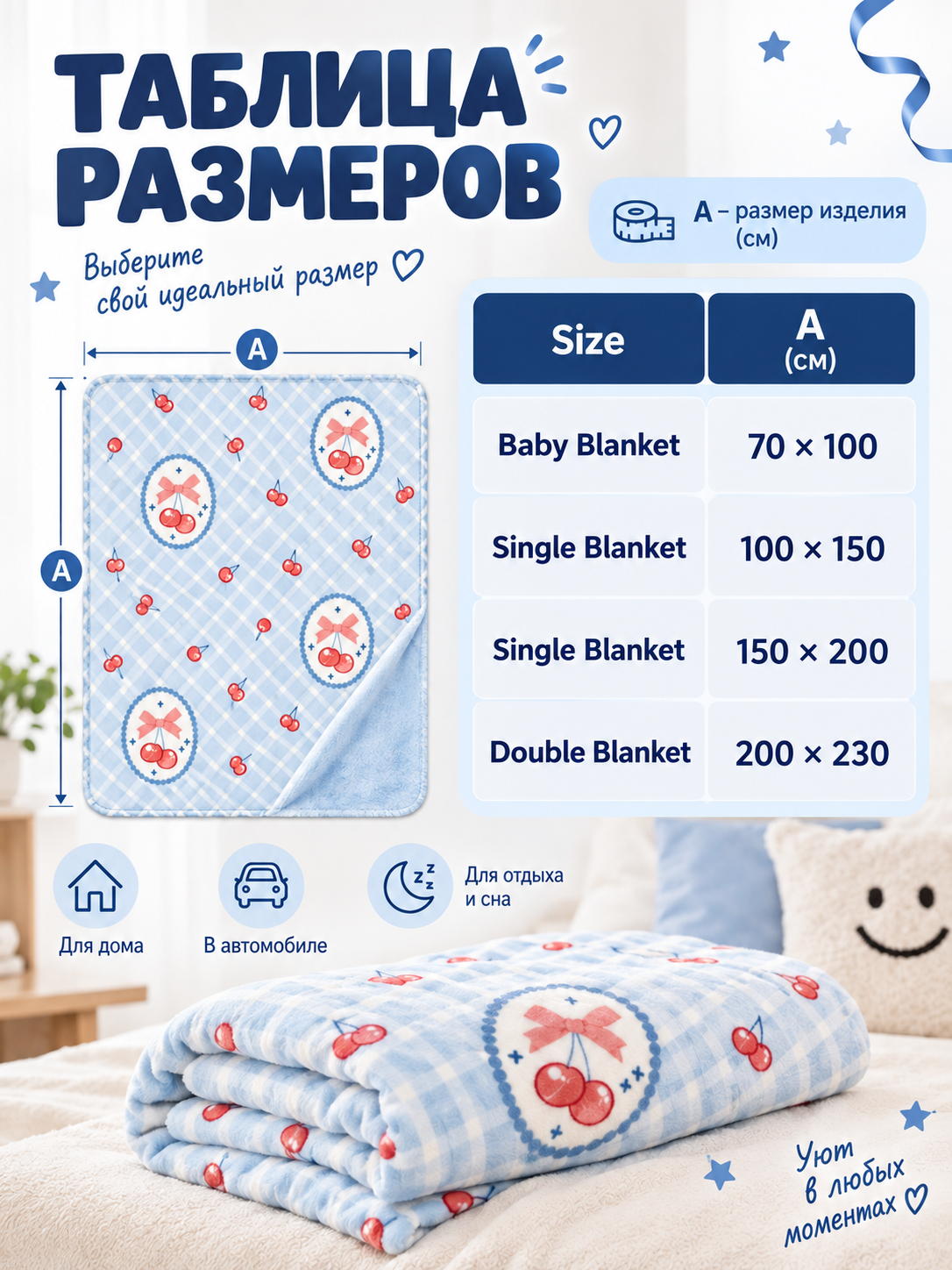 Blue Plaid Polyester Blanket with Cherries and Bows