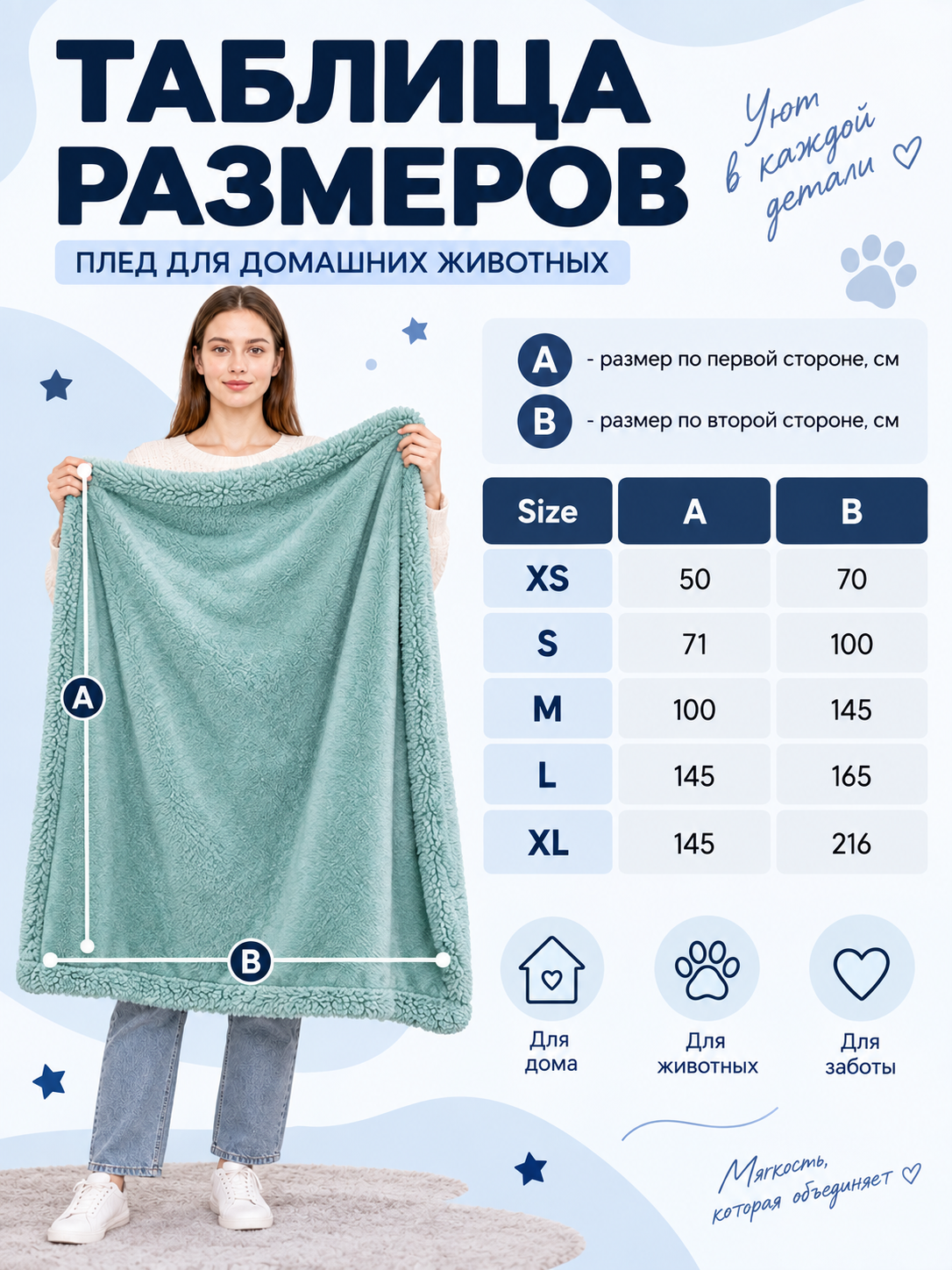 Waterproof Pet Blanket size guide
