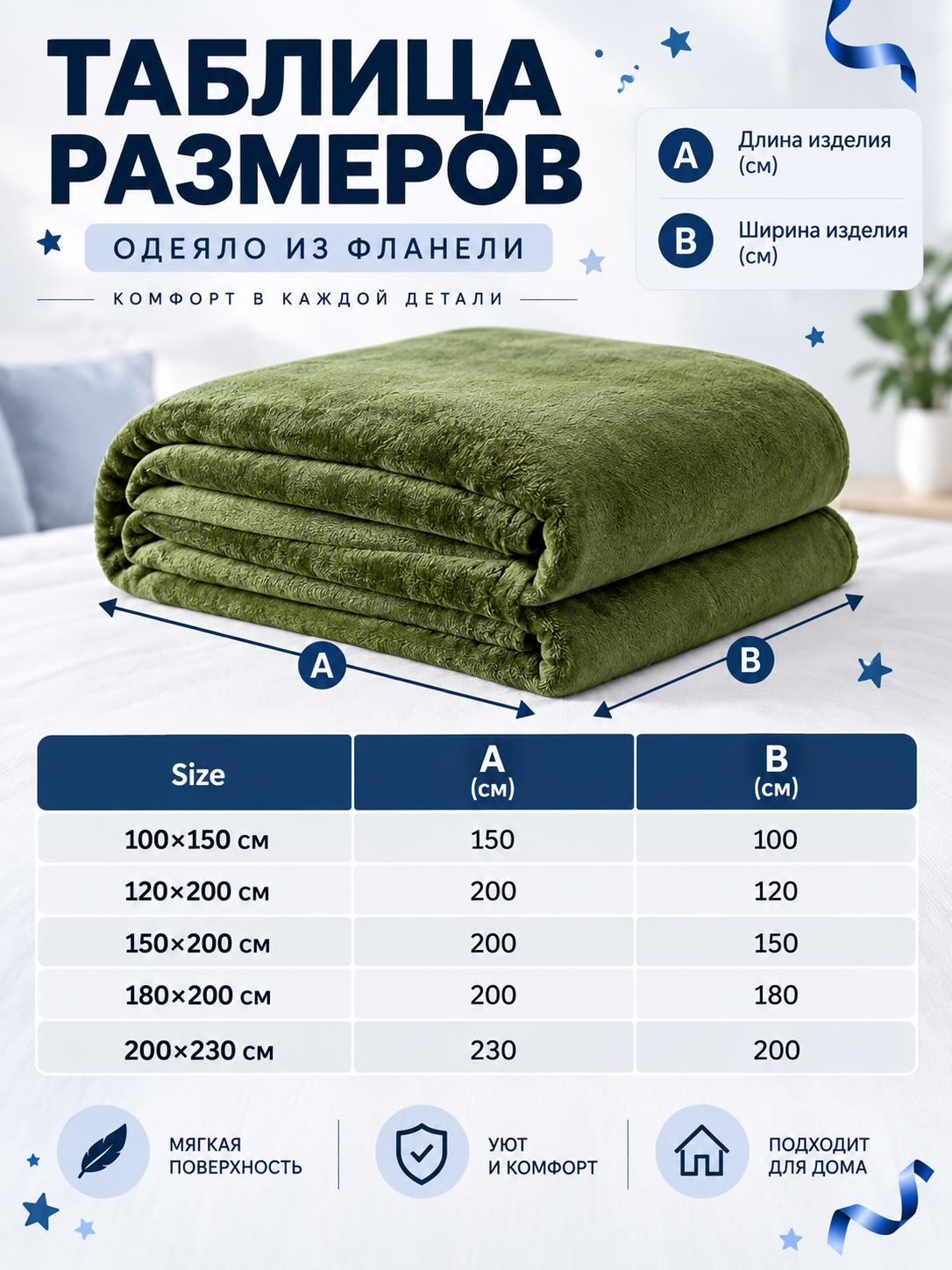 Two-Sided Fleece Blanket in Army Green