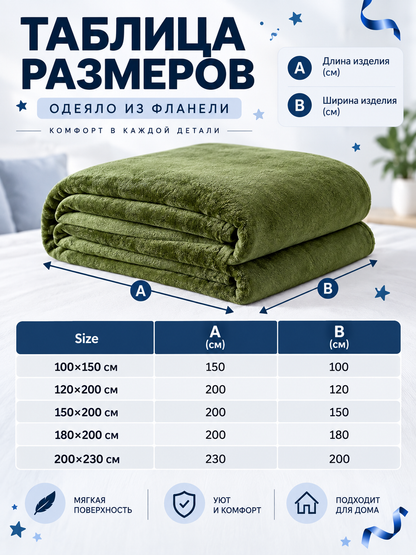 Two-Sided Fleece Blanket in Army Green