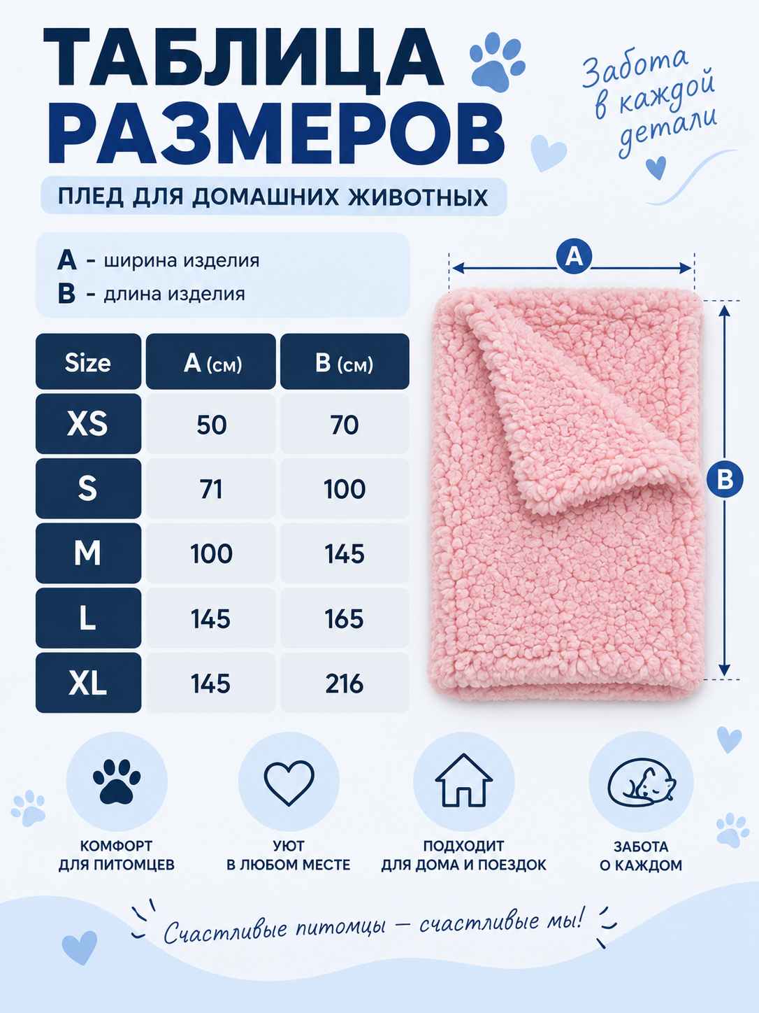 Fluffy Reversible Pet Blanket size guide