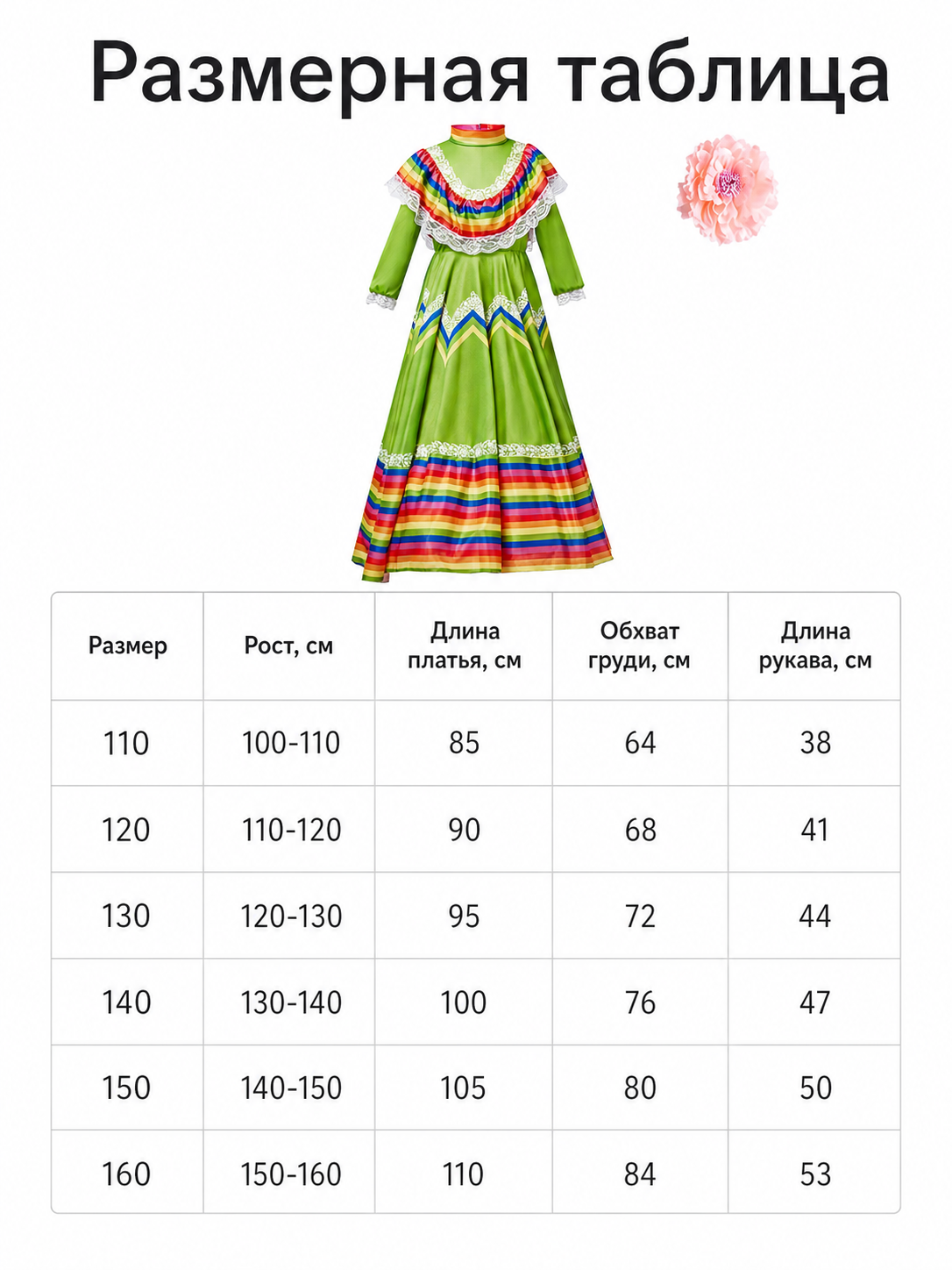 Folk Dress with Lace and a Bright Skirt