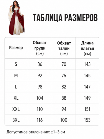 sizechart 2