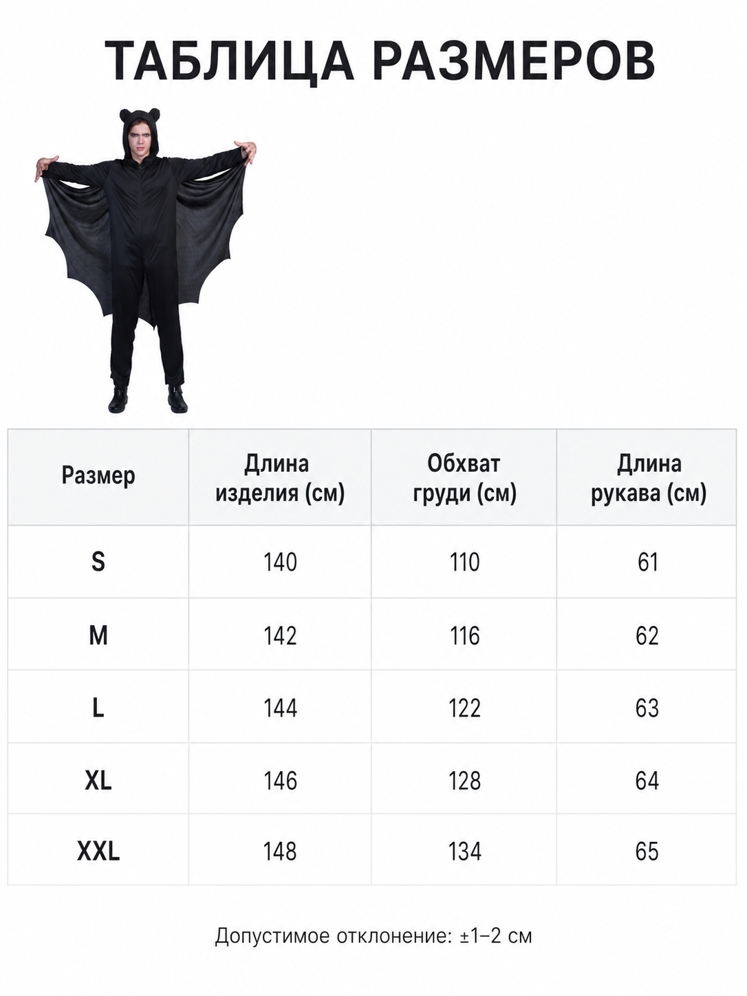 sizechart