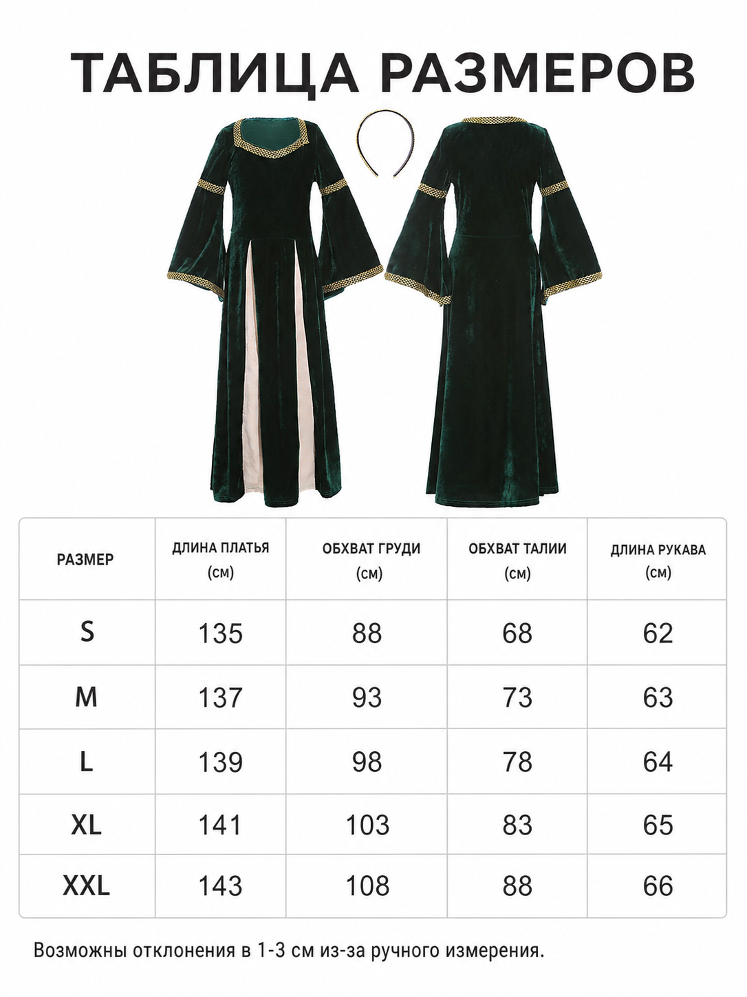 sizechart