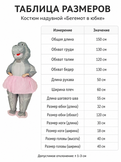 Hippo Costume with Pink Tutu