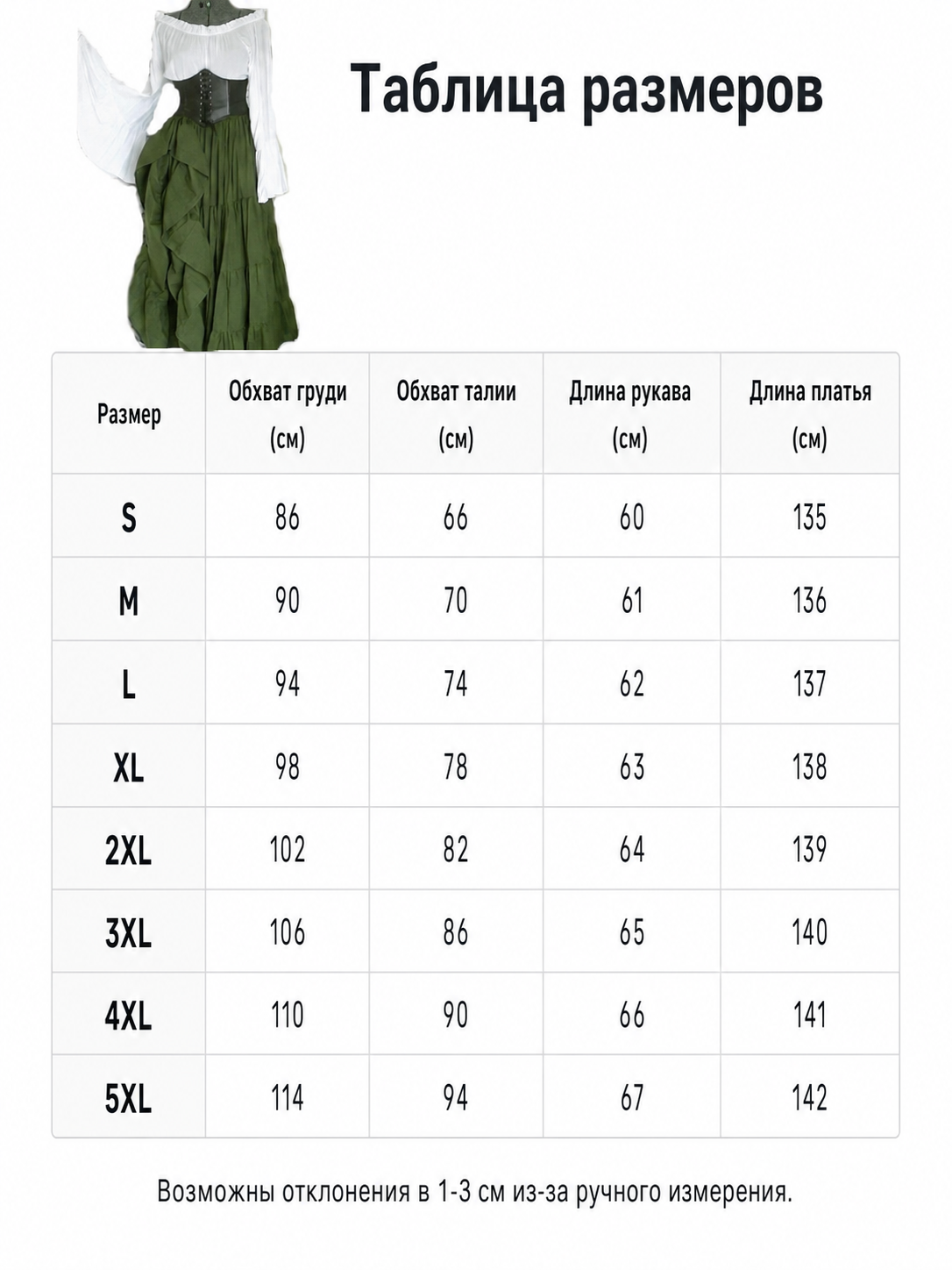sizechart