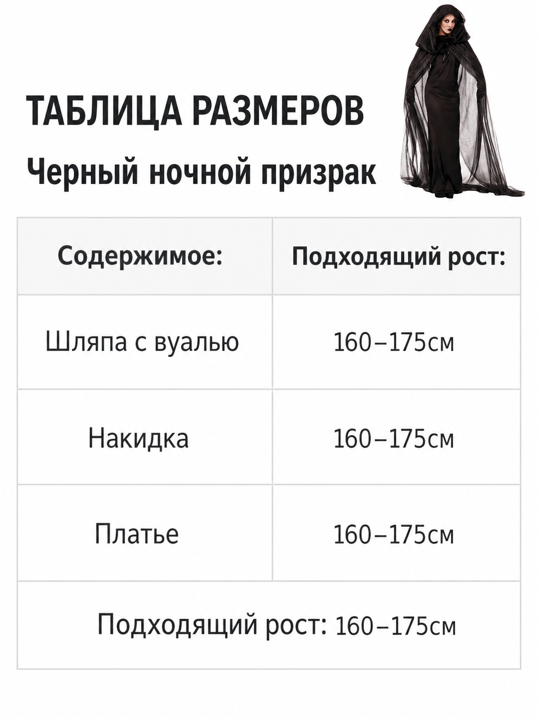 sizechart